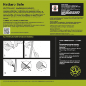 Nattaro Safe Käsittely